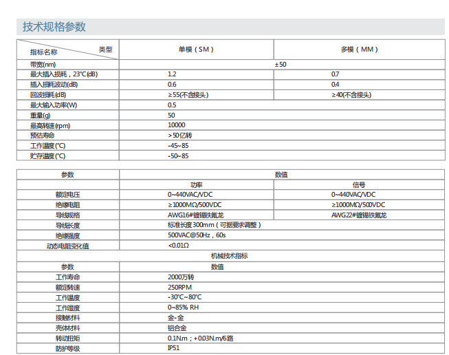 c7c7娱乐平台官网app(中国区)官方网站入口