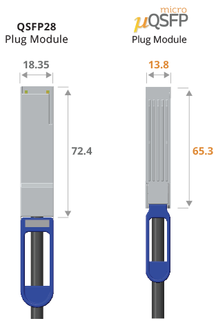 MicroQSFP光？